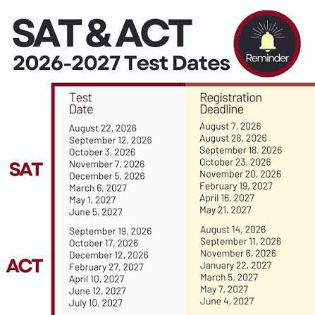 An informational chart showing 2026-2027 test dates for SAT and ACT, each with registration deadlines.