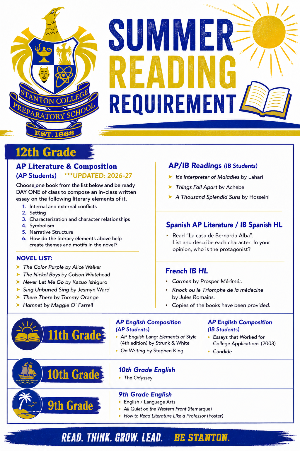A poster titled "Summer Reading Requirement" for various grades. Sections include novel lists, AP English, and AP Literature.
