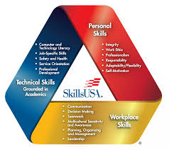 SkillsUSA logo