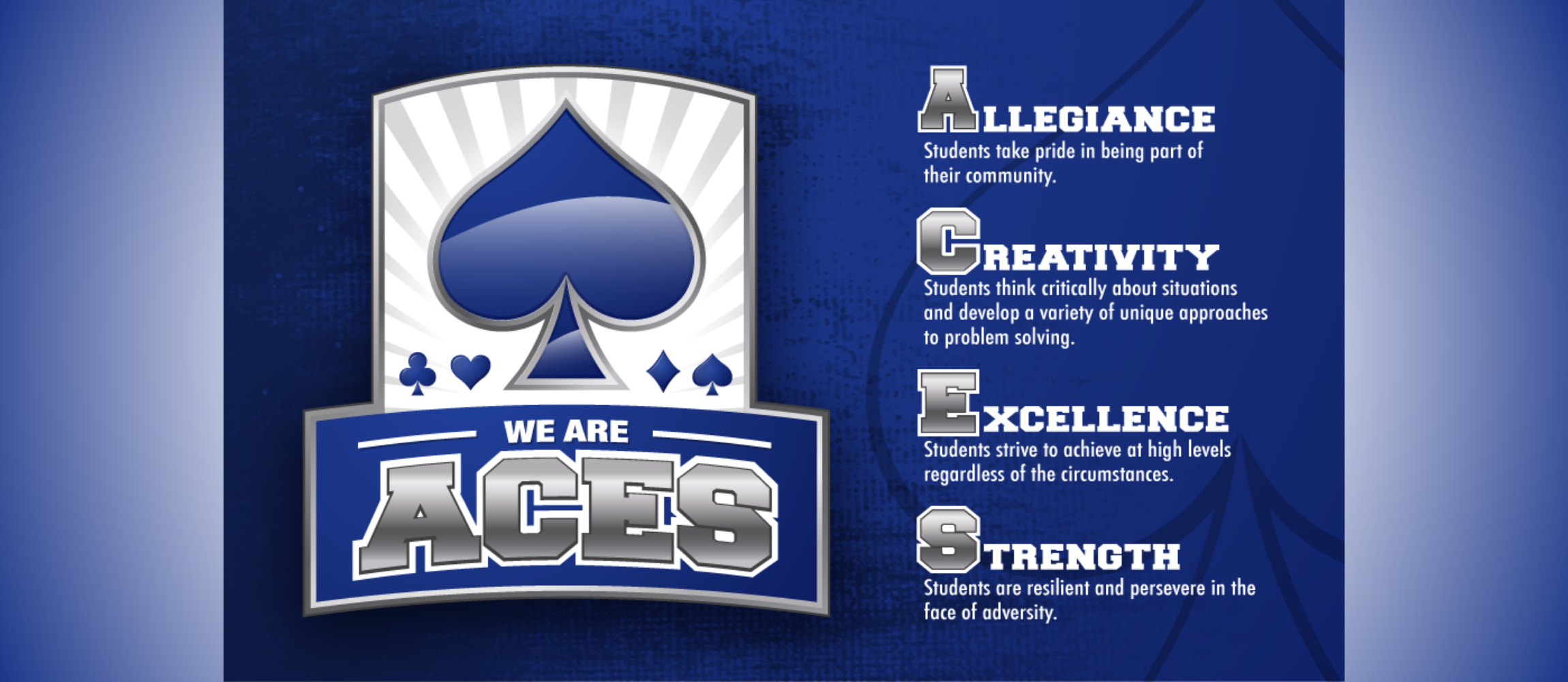 We are Aces Allegiance students take pride in being part of their community. Creativity students think critically about situations and develop a variety of unique approaches to problem solve. Excellence students strive to achieve at high levels regardless of the circumstances. Stregth students are resilient and perserver in the face of adversity. 