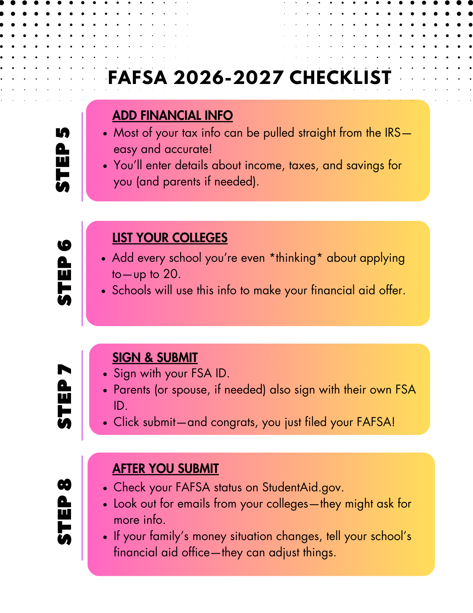 FAFSA2