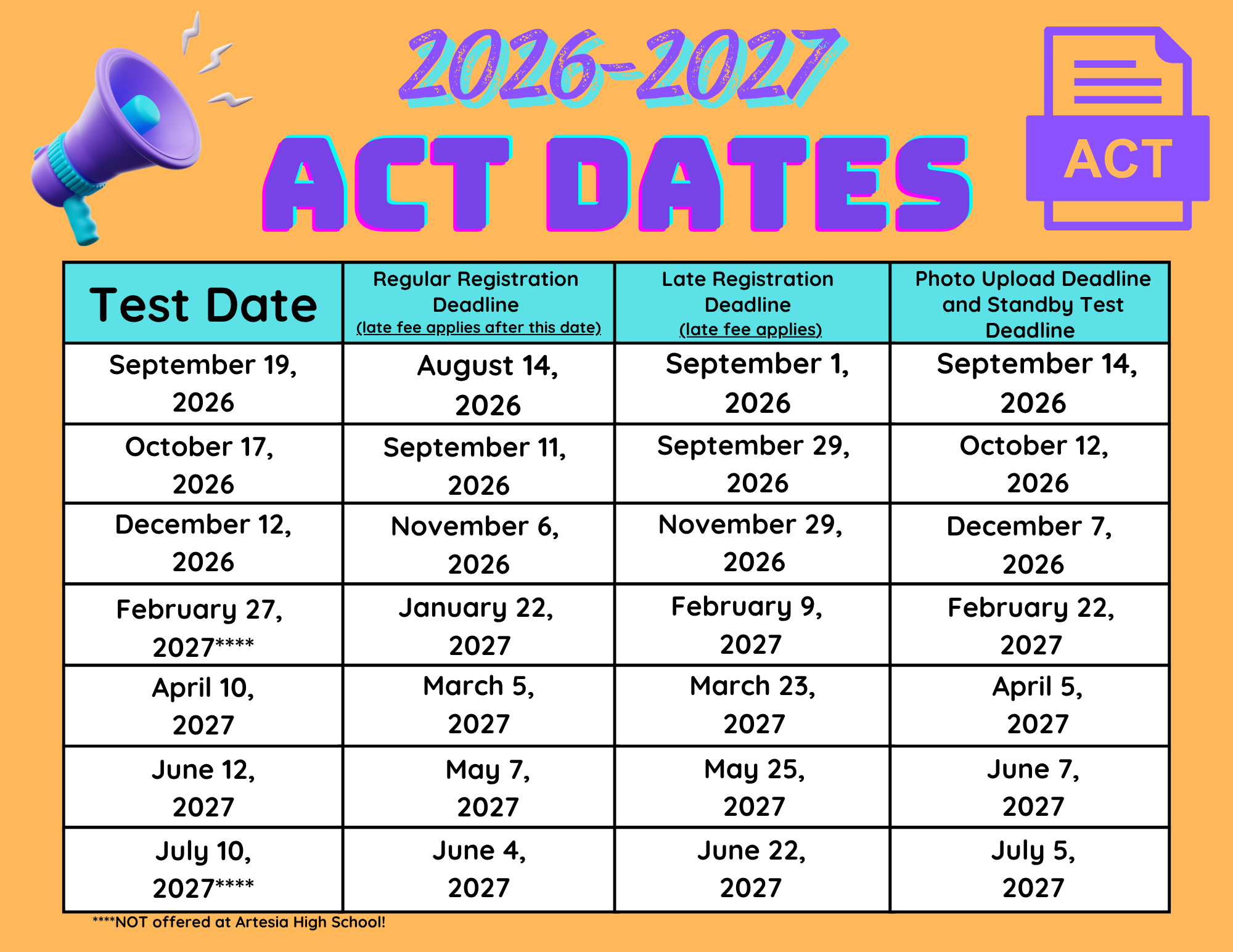 act