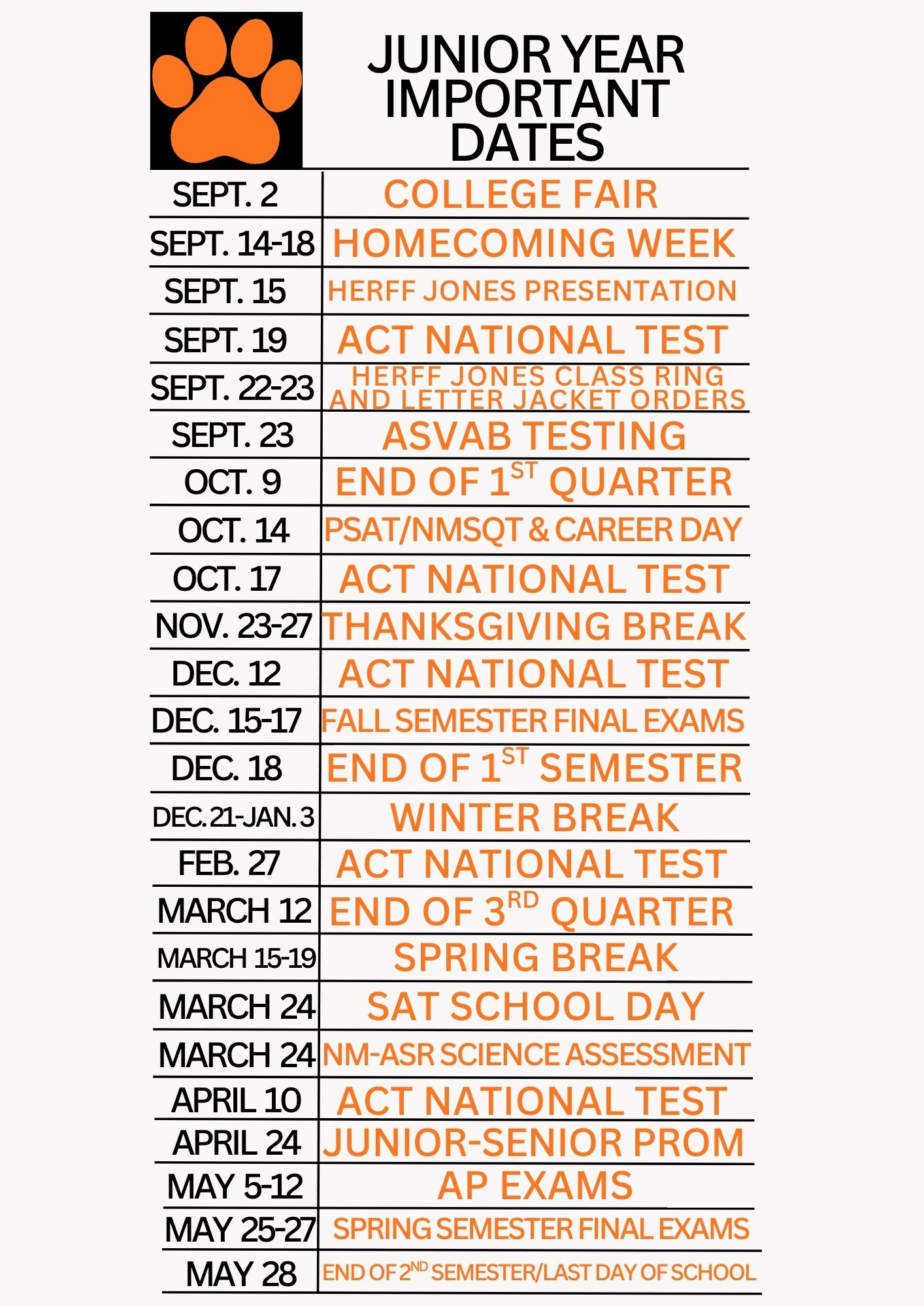 important dates