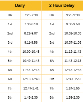 Bell Schedules