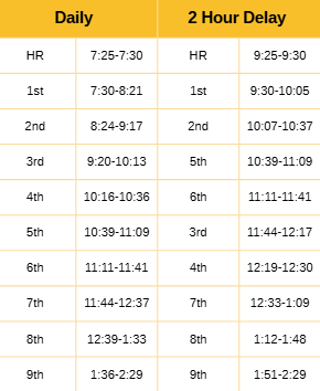 Bell Schedules