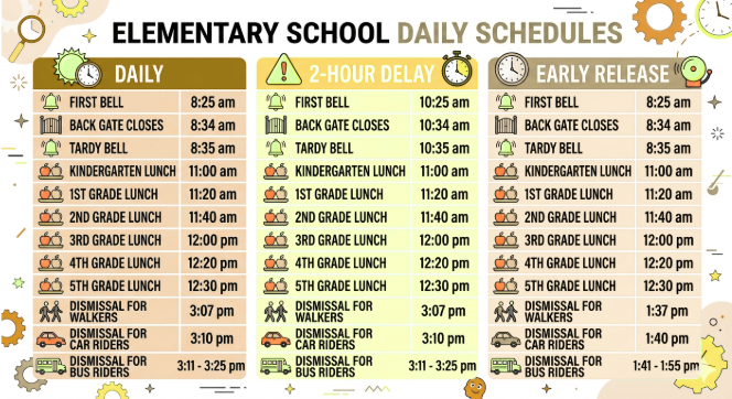 Bell Schedules