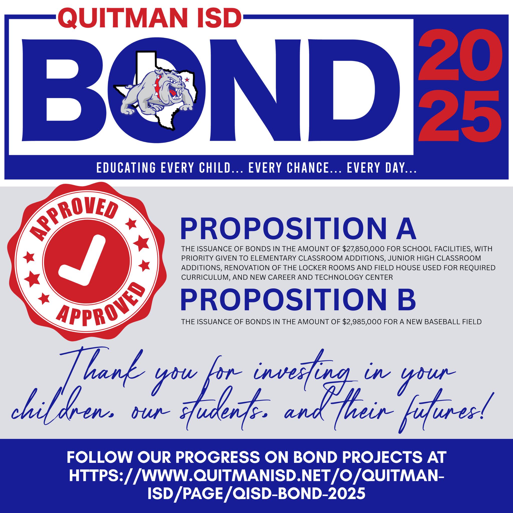 bond