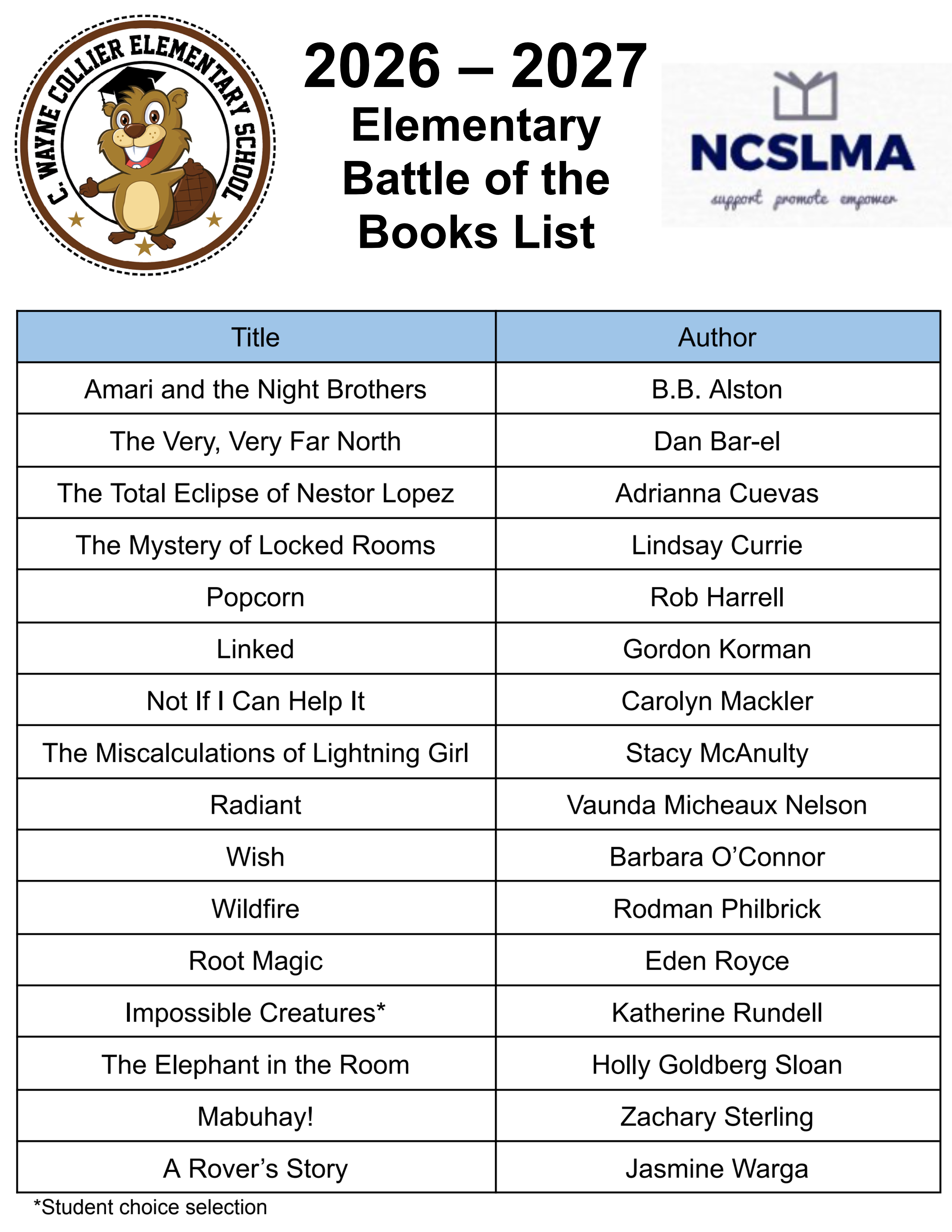 Elementary Battle of the Books List