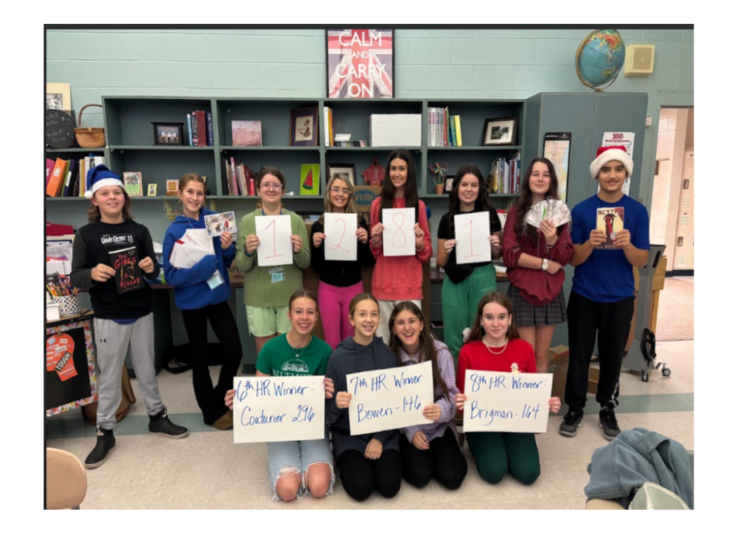 Students Holding up Signs for contest winners