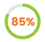 85%