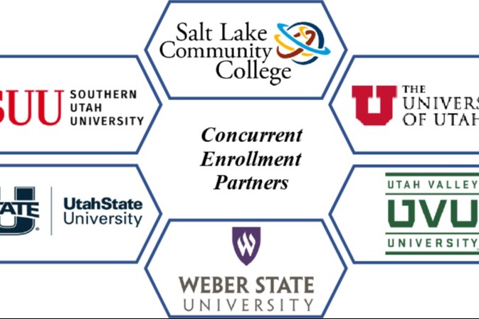 Photo showing six partner logos for concurrent enrollment