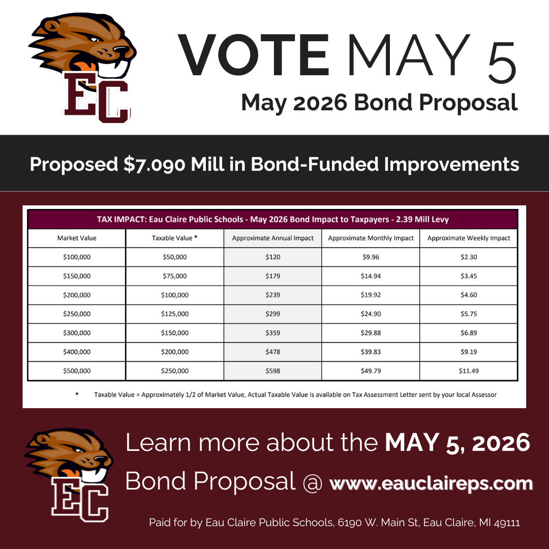 bond_levy_infographic