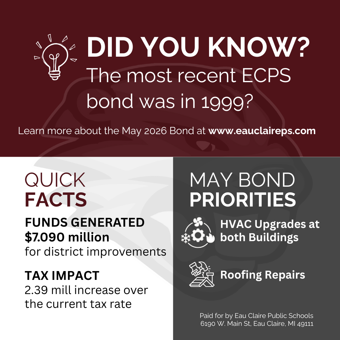 bond_faq_infographic