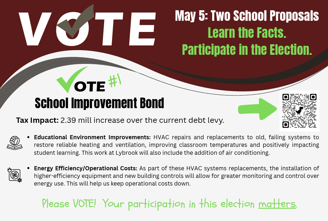 bond_info_postcard_01