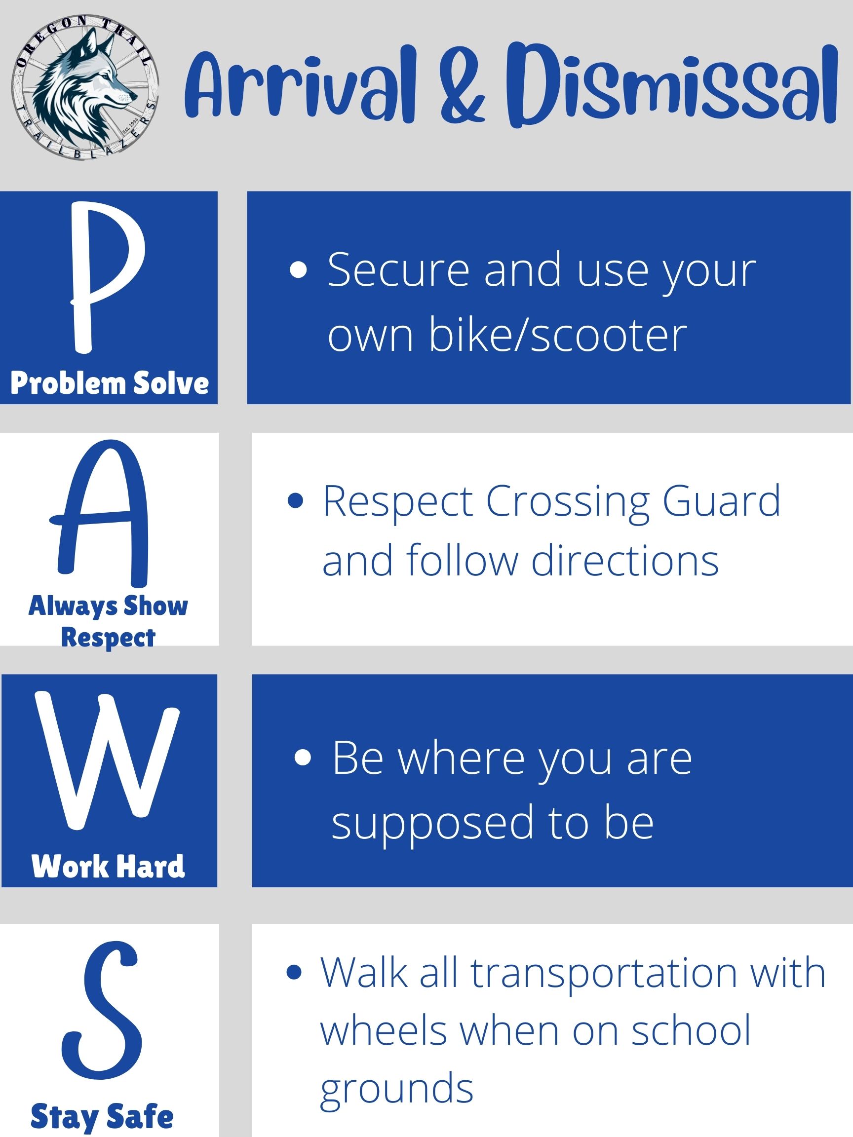 Arrival and Dismissal Expectations on Poster