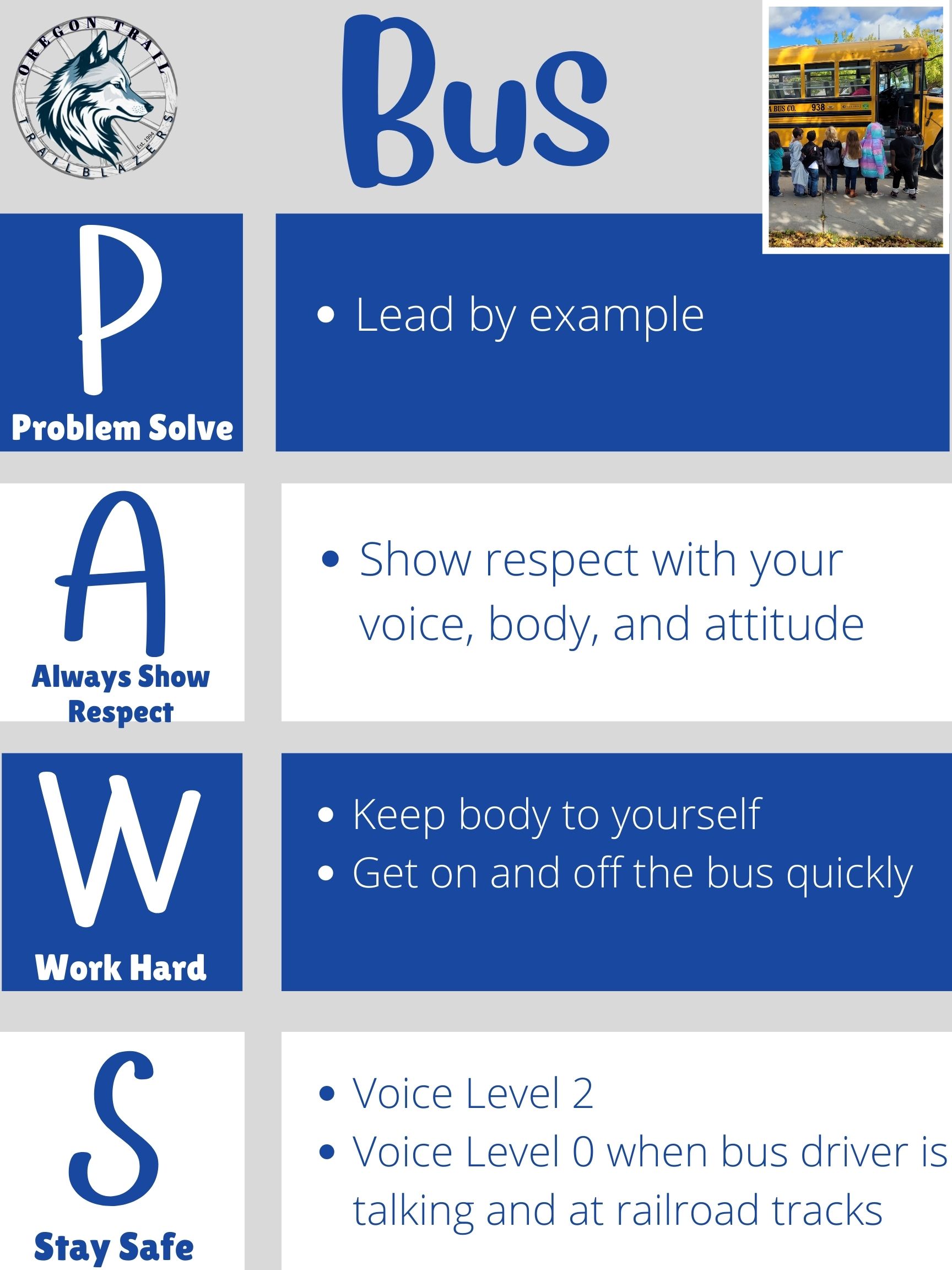 Bus Expectations on Poster