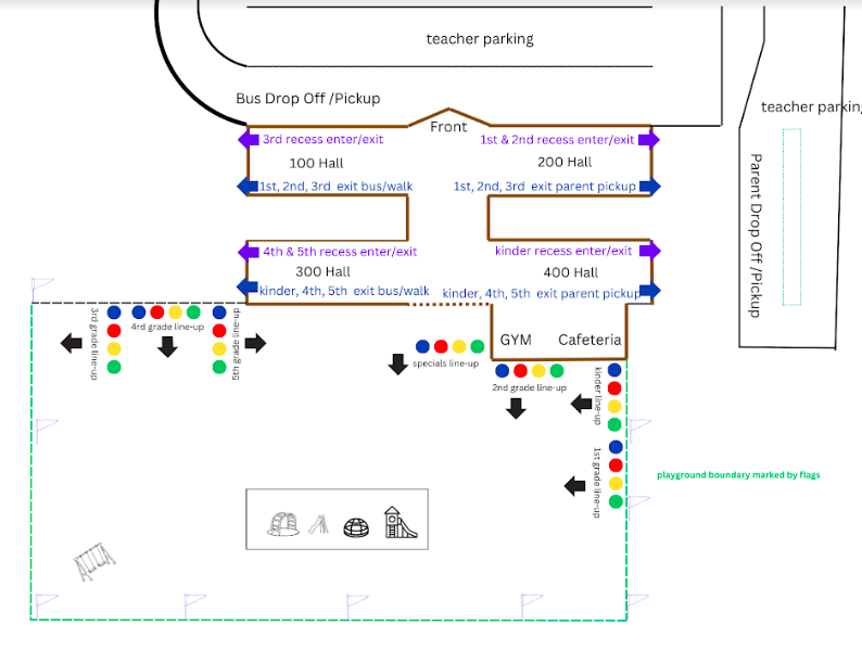 Map of School