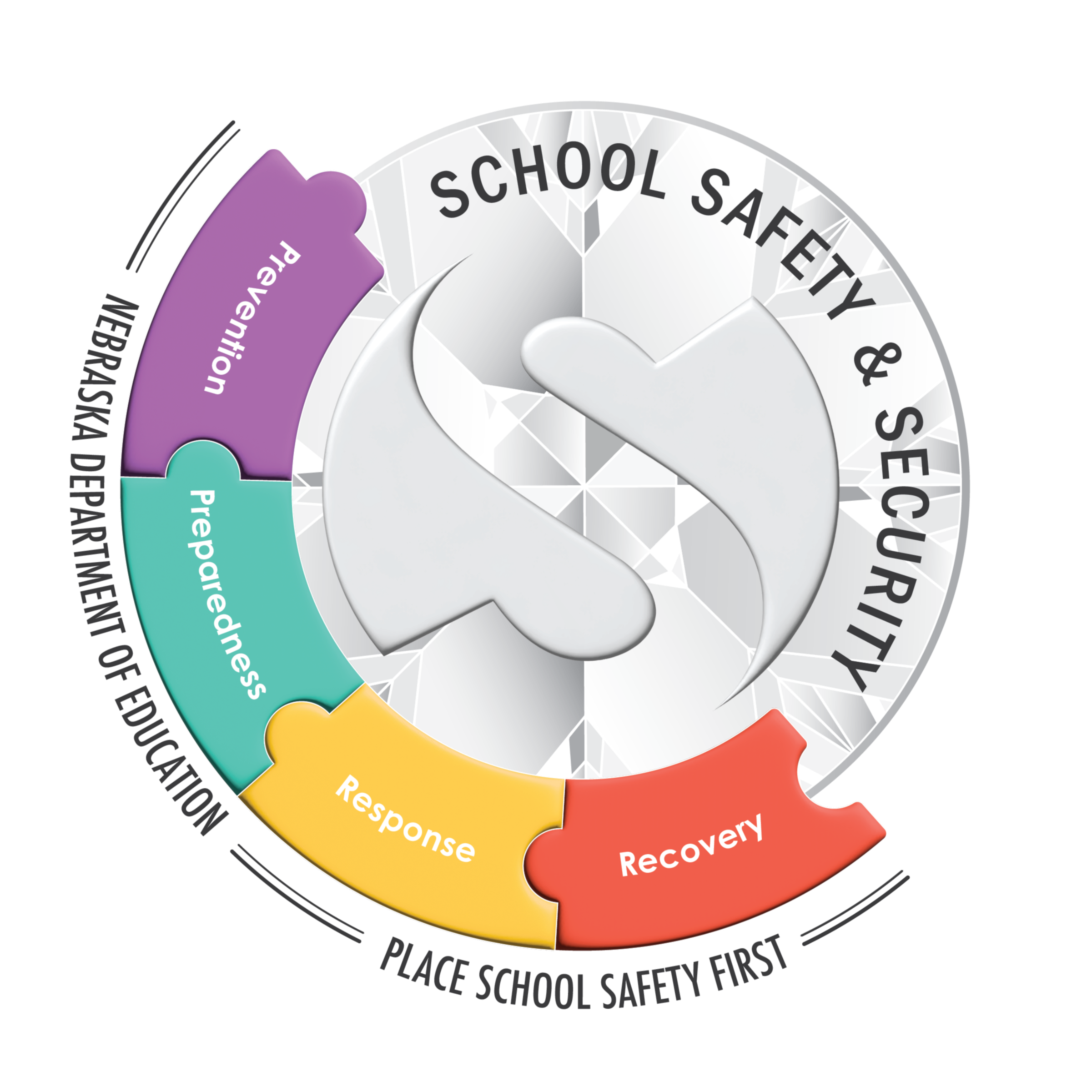 school safety and security, put school safety first