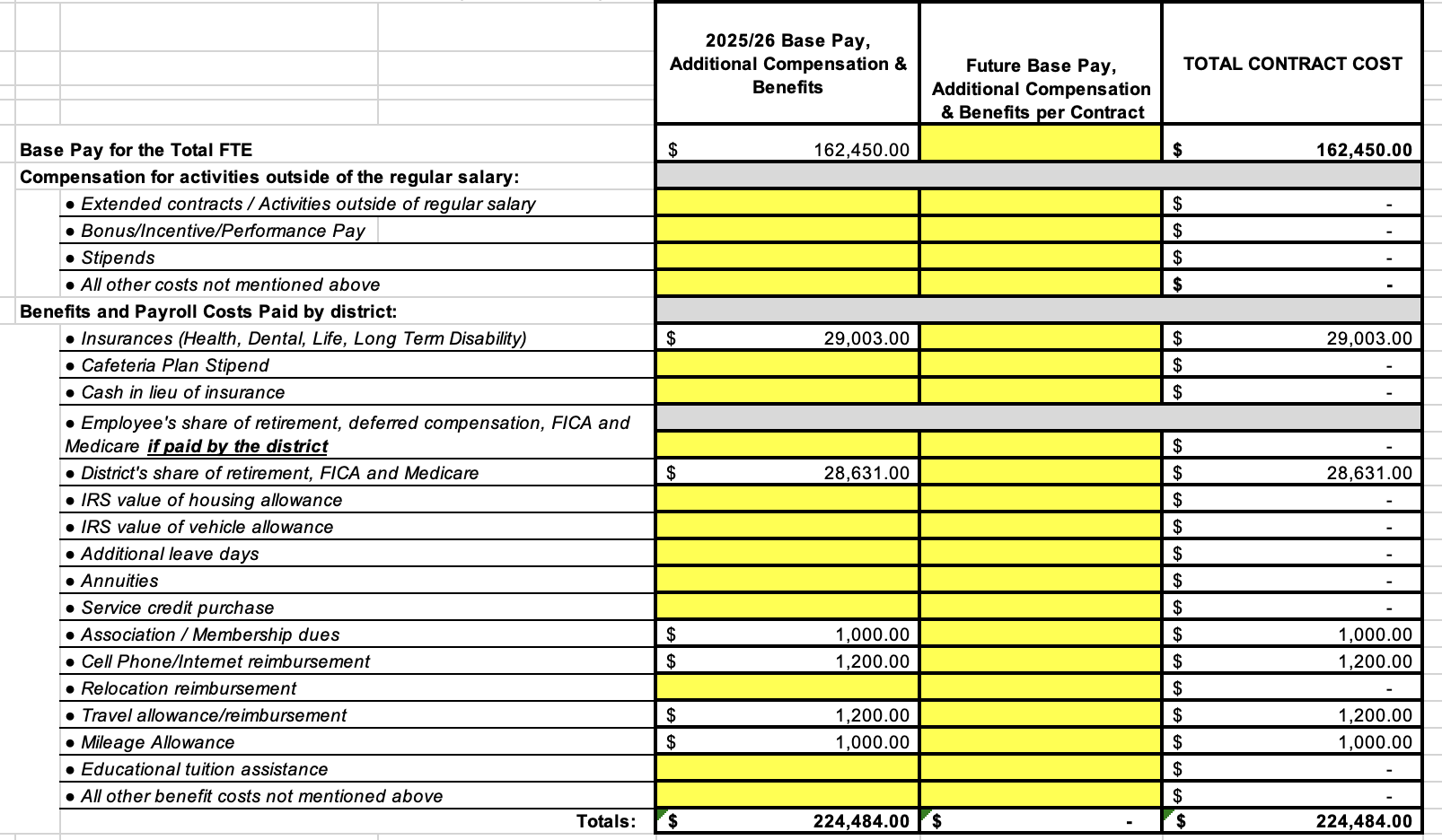 Superintendent Transparency Act