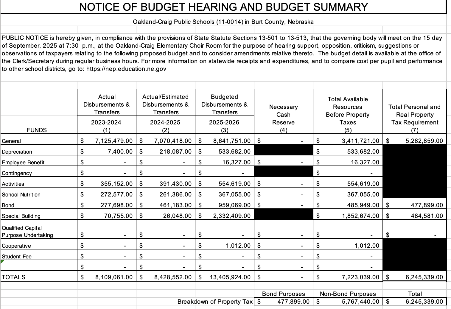 25-26 Budget Hearing