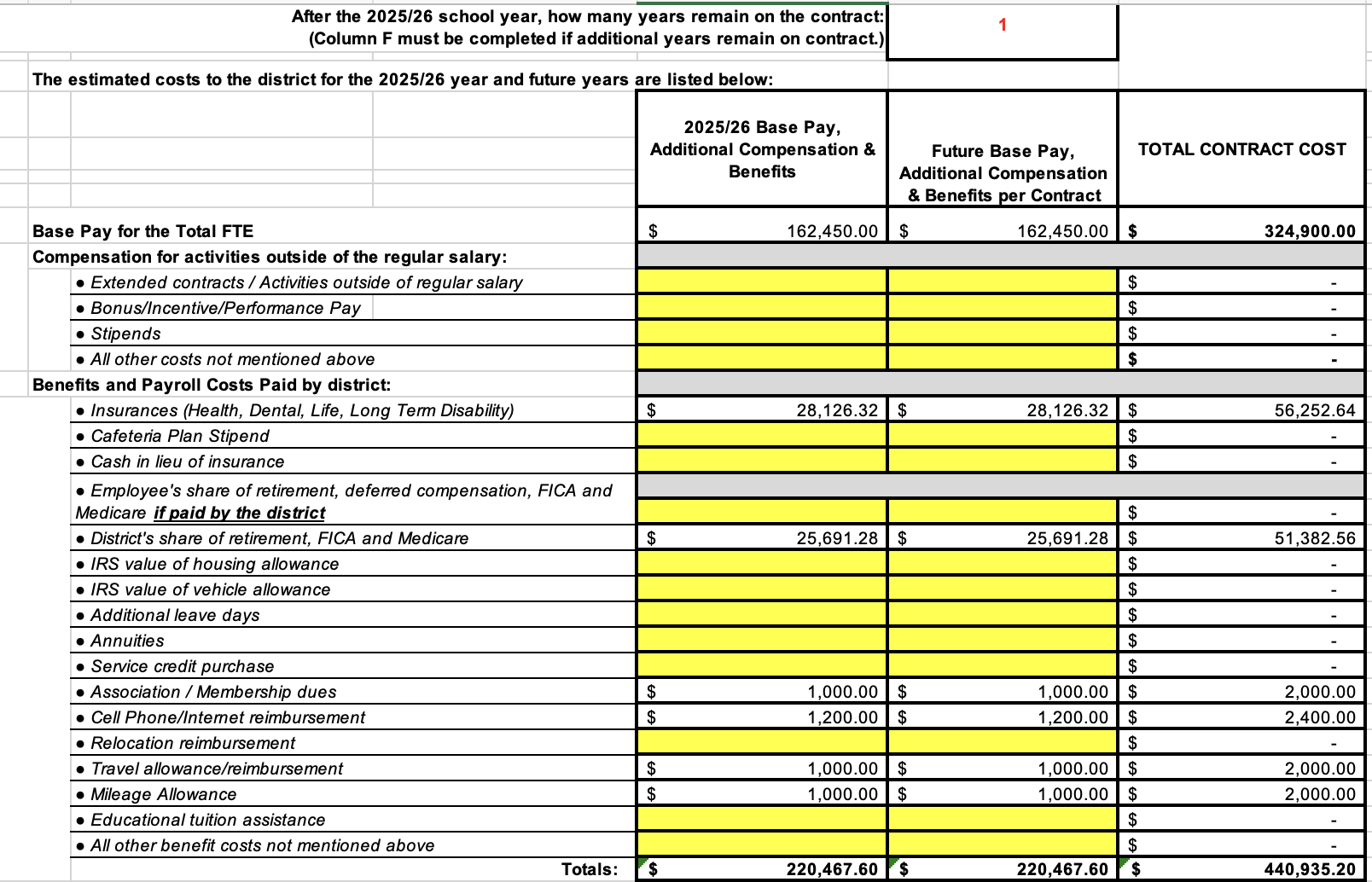Superintendent Transparency Act