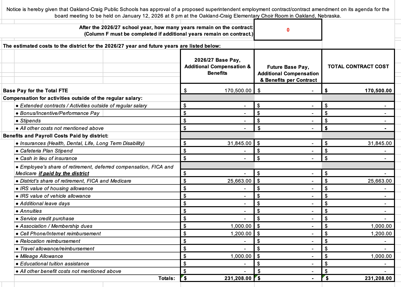 2026-2027 Superintendent Transparency Act Spreadsheet