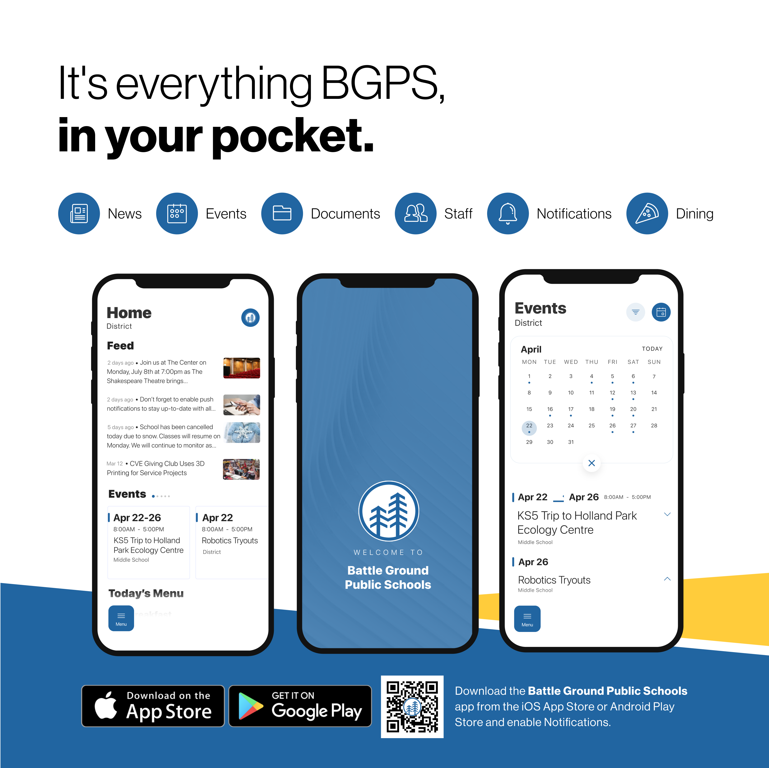 Information about the BGPS mobile app