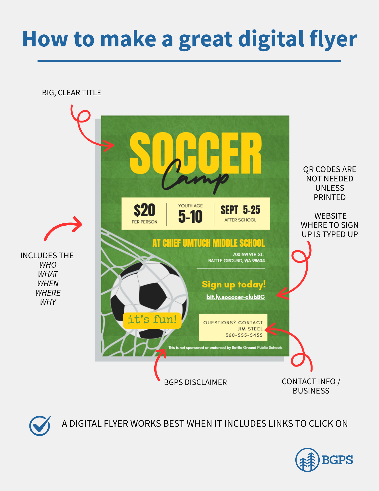 digital flyer