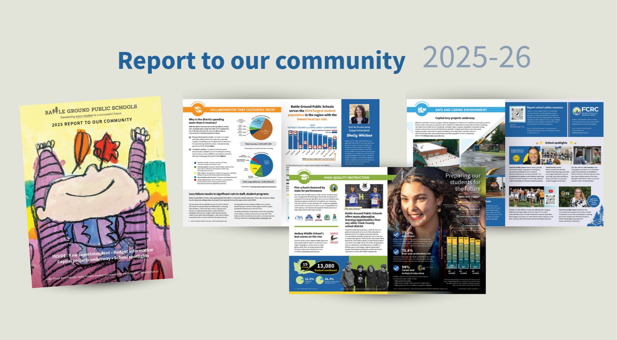 Download our annual report
