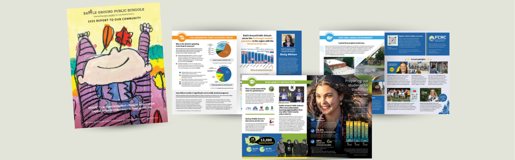 Report to our community 2025-26