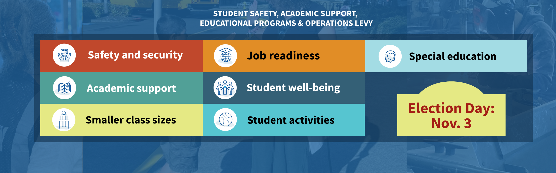 student safety, academic support, educational programs & operations levy