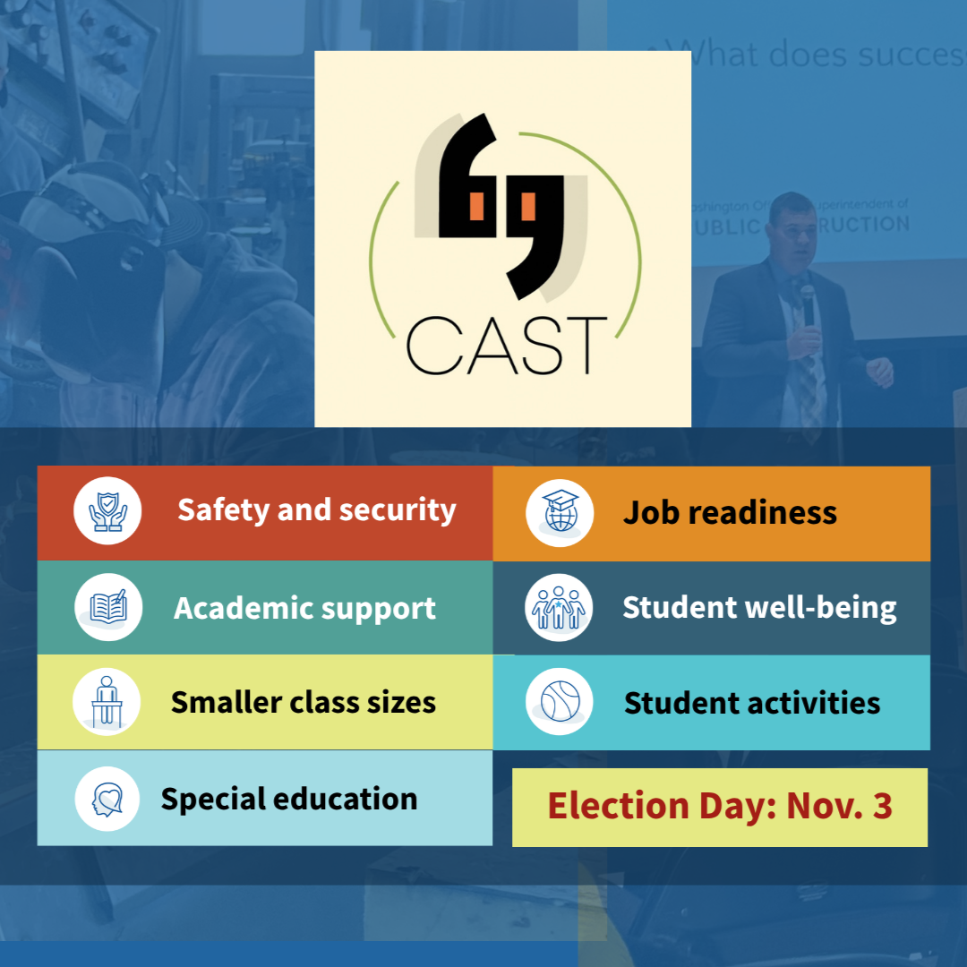 A blue-tinted collage of career and education scenes forms the background. In the foreground, colored panels list priorities: Safety and security, Job readiness, Academic support, Student well-being, Smaller class sizes, Student activities, and Special education. A yellow banner reads “Election Day: Nov. 3.” The BG CAST logo appears at the top.