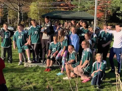 Middle School Soccer Teams