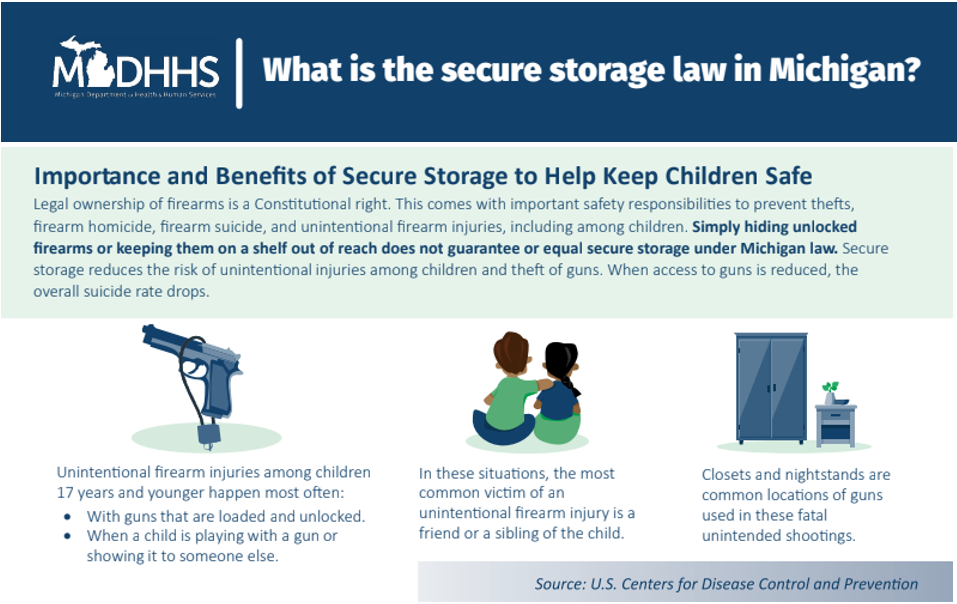 Secure Storage Law
