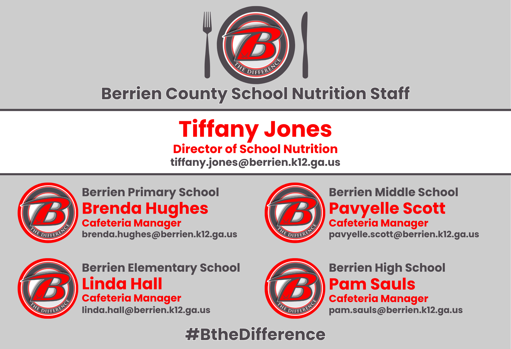 School Nutrition Staff
