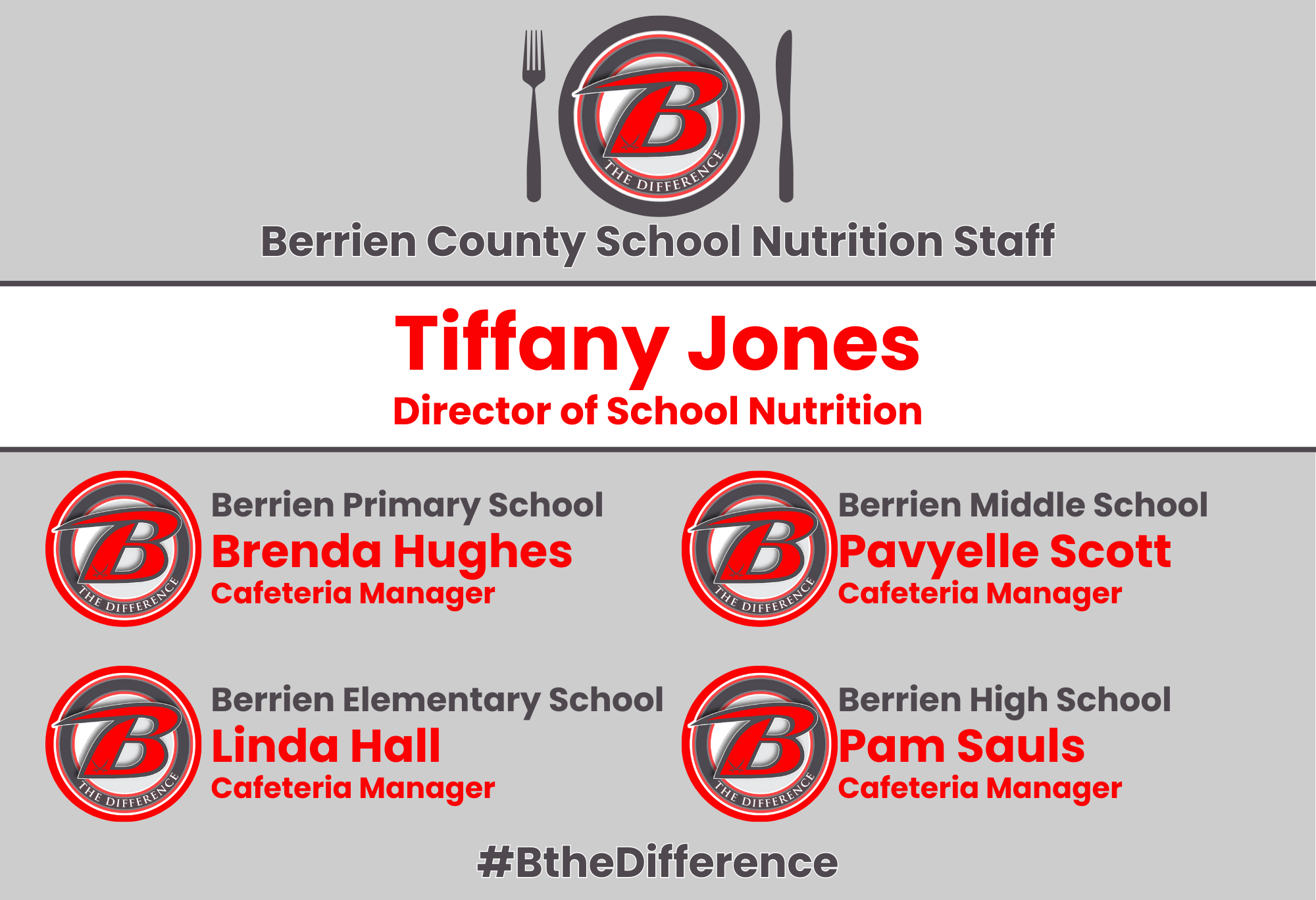 School Nutrition Staff