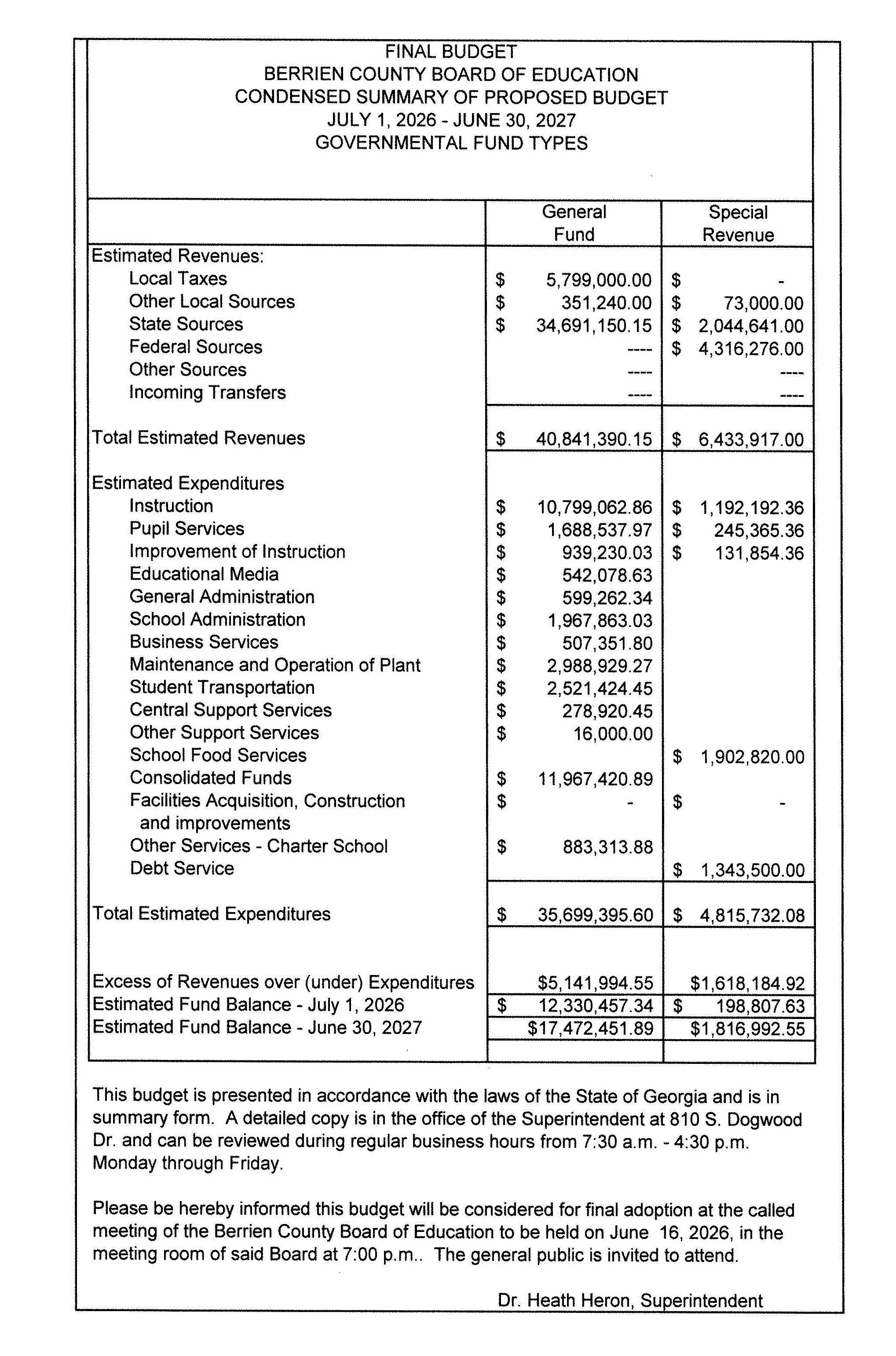 FY27 Tentative Budget