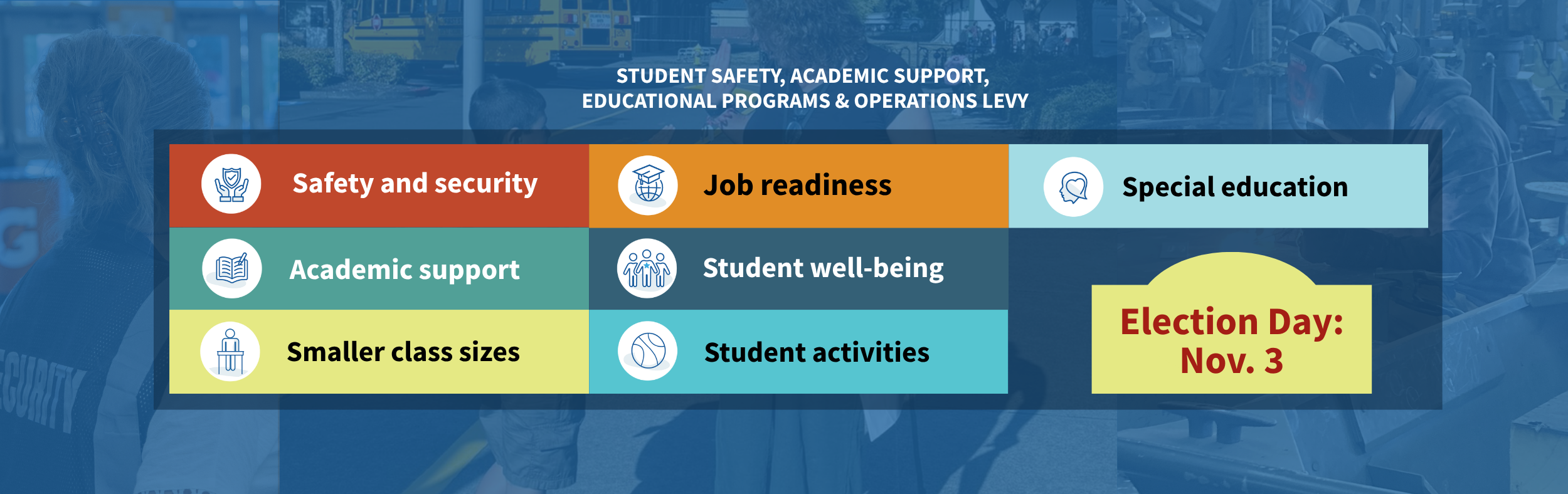 student safety, academic support, educational programs & operations levy