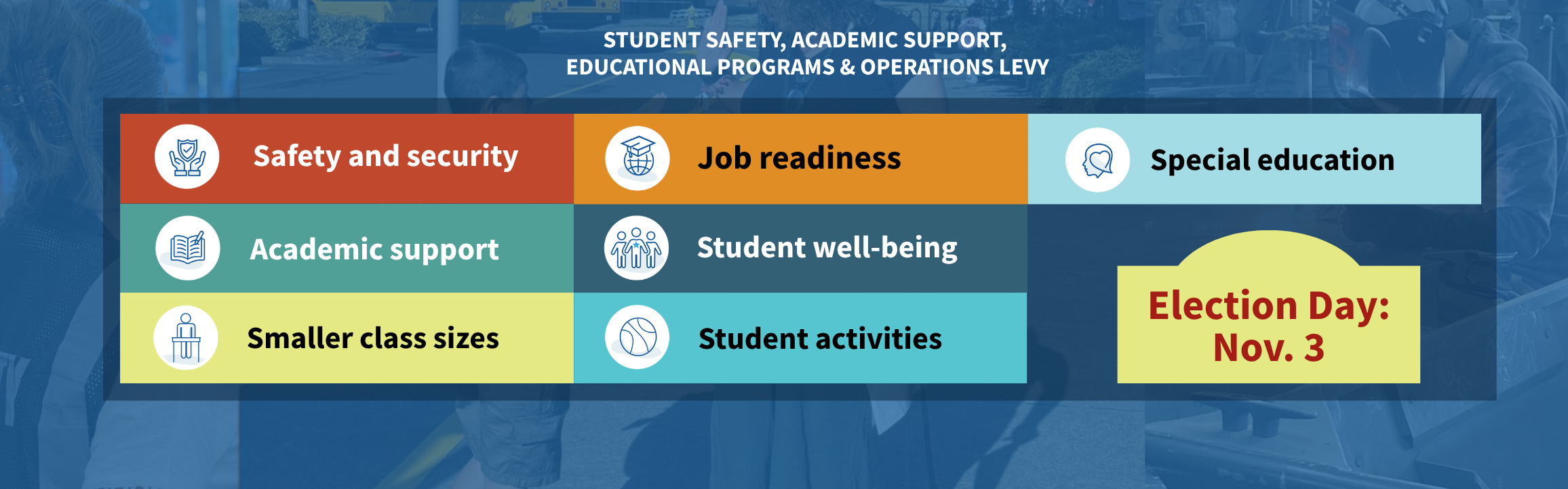 student safety, academic support, educational programs &amp; operations levy