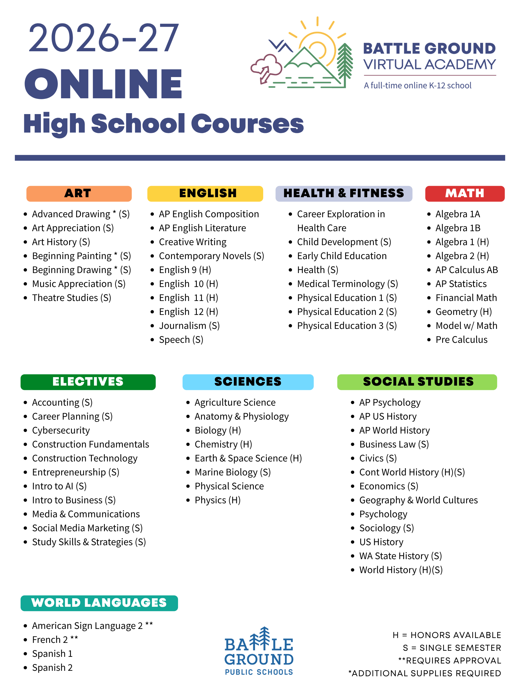 Online course offerings list through BGVA