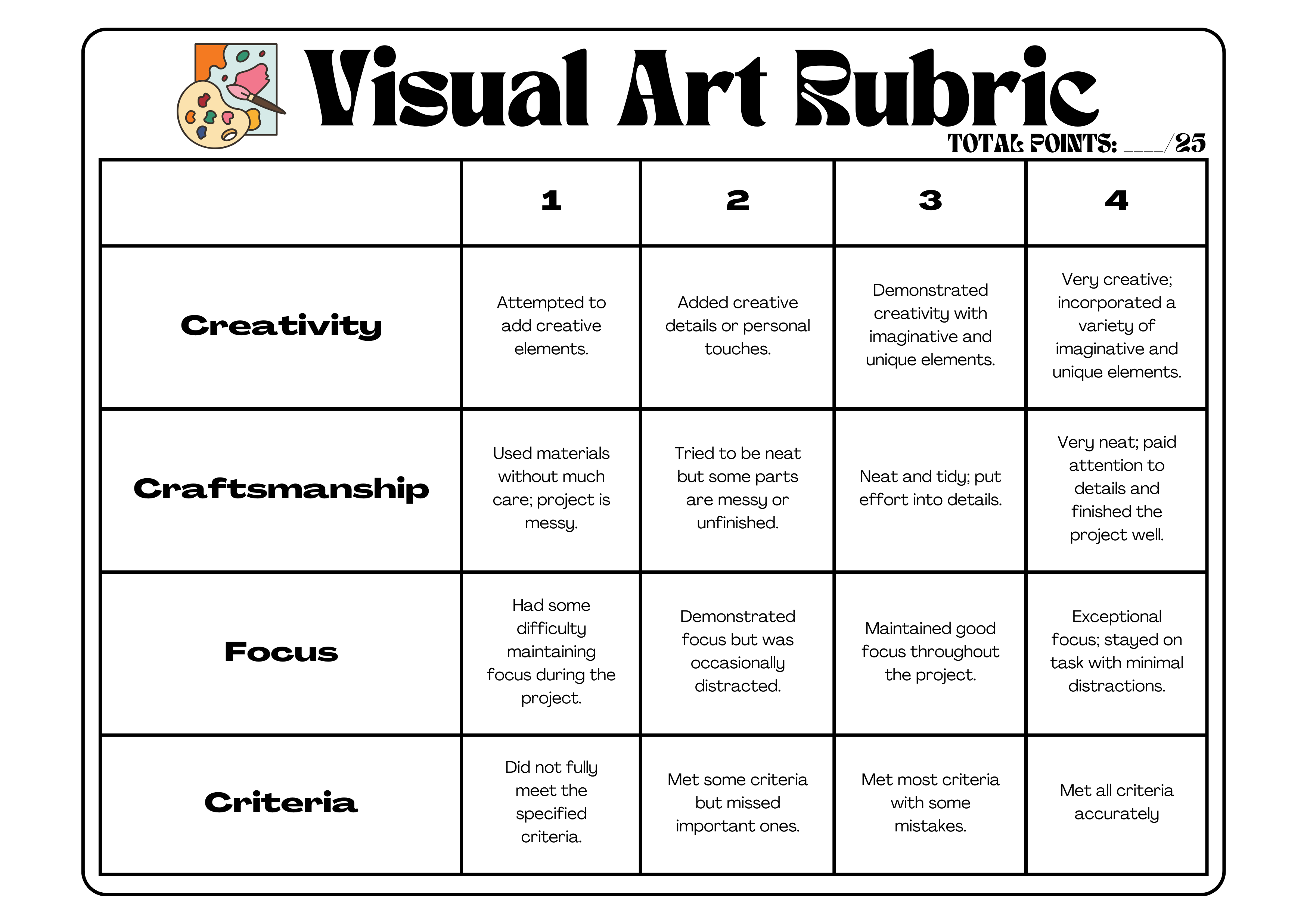 rubric