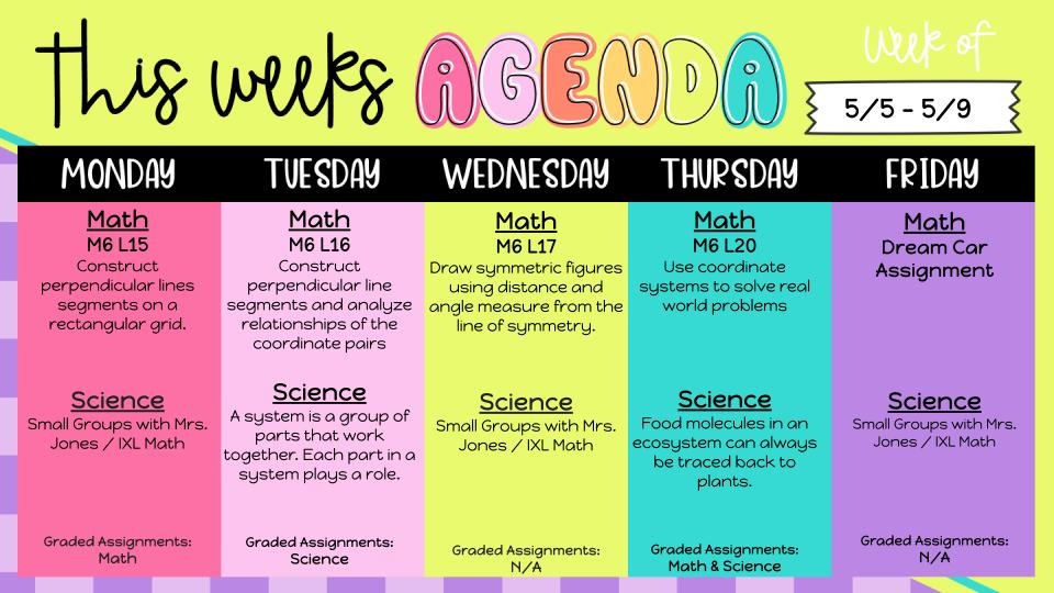 This weeks agenda