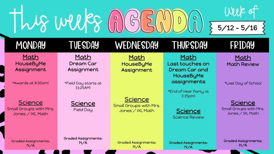This weeks agenda