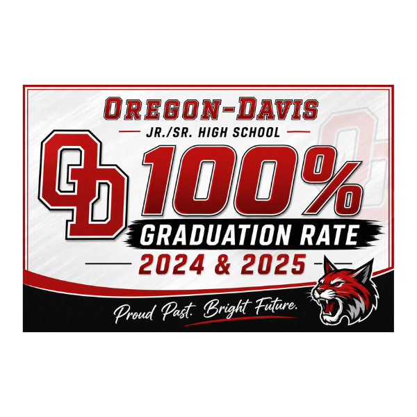 Graduation Rate