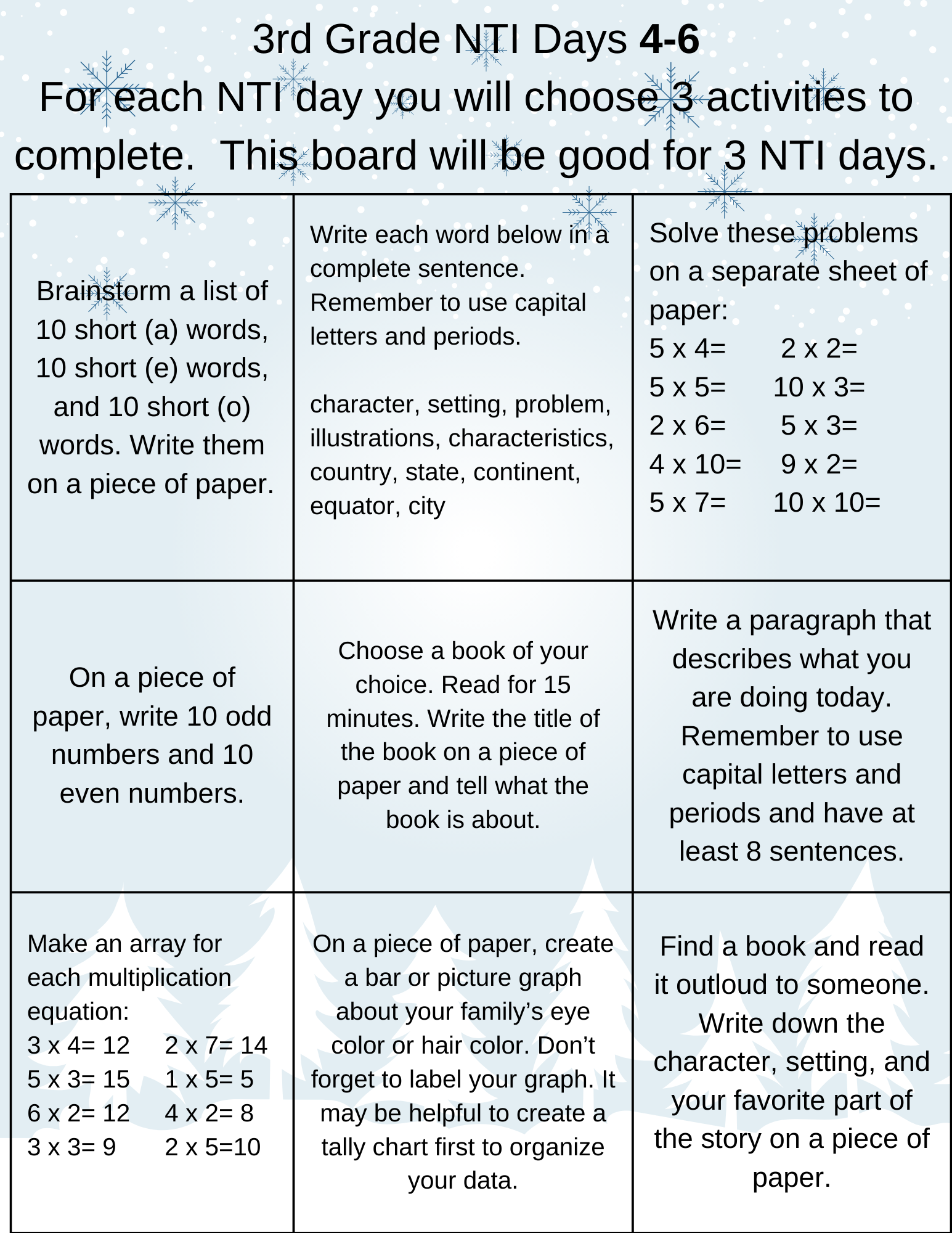 3rd grade NTI days 4-6