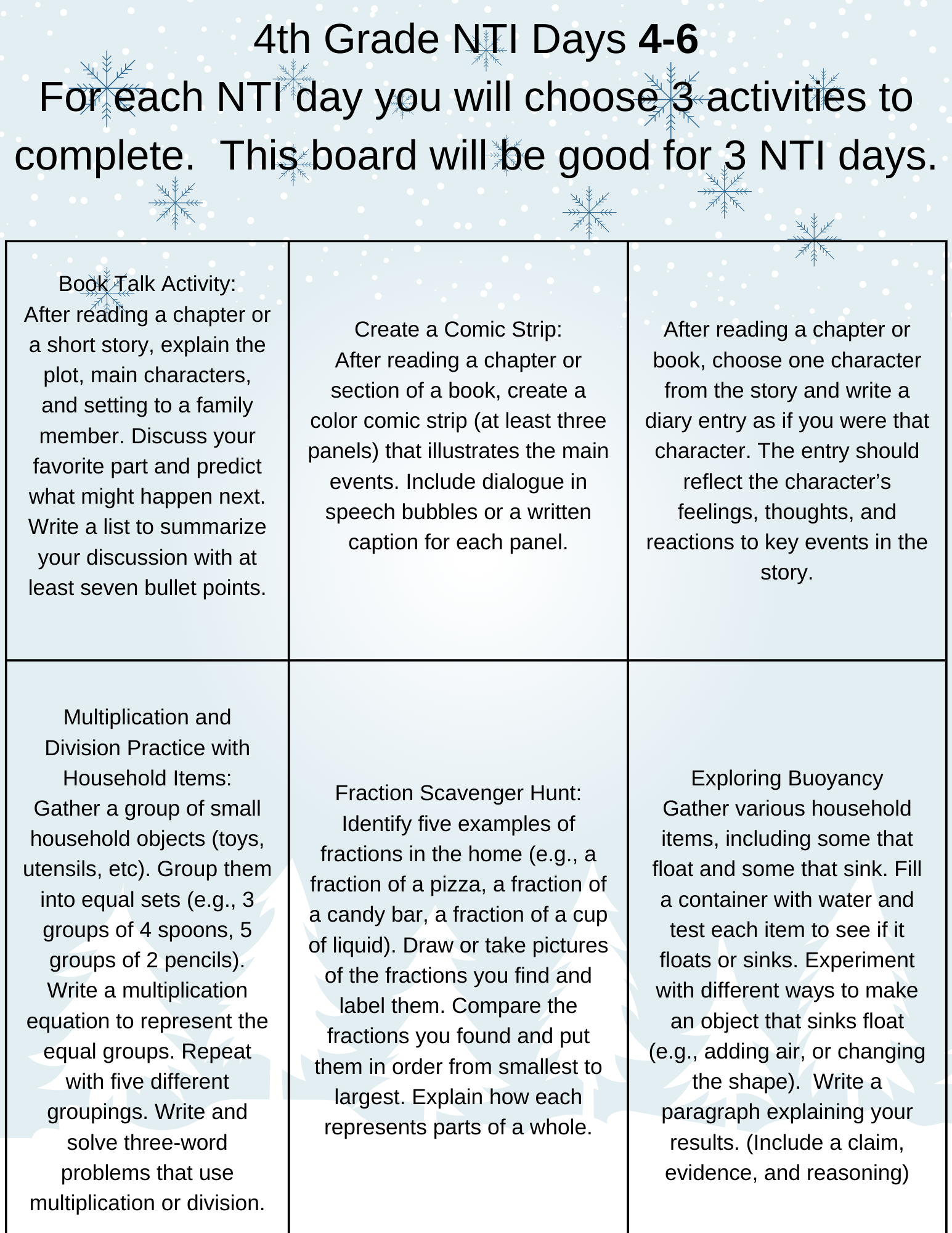 4th Grade NTI days 4-6