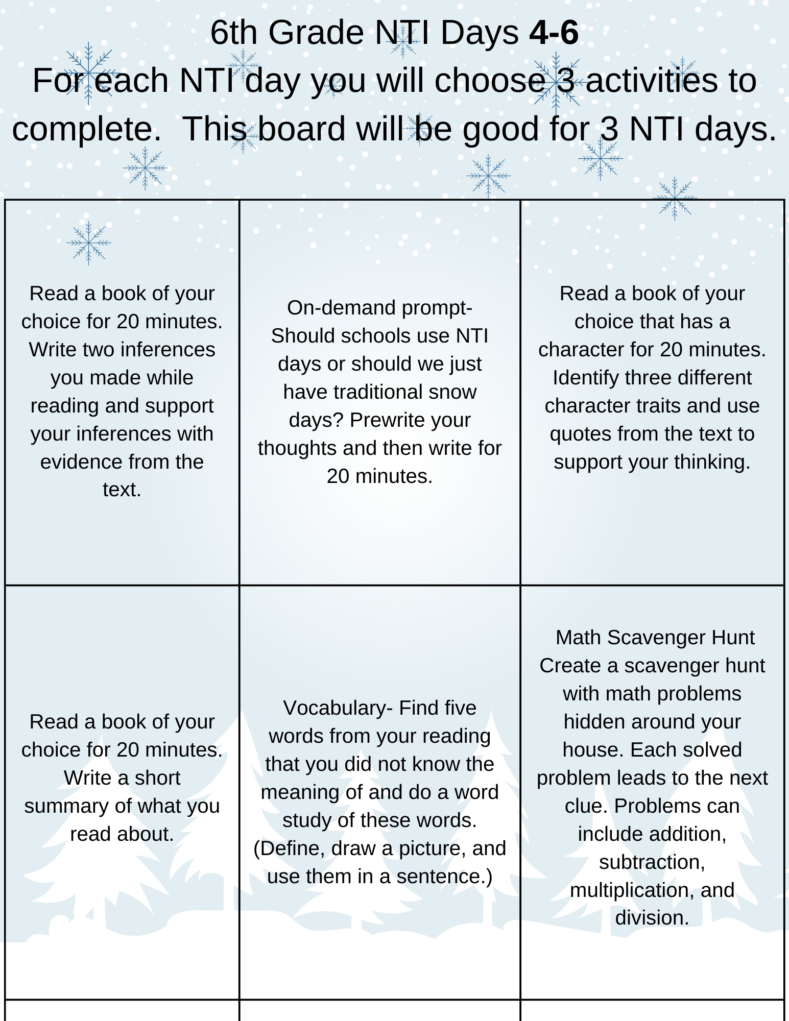 6th grade NTI days 4-6