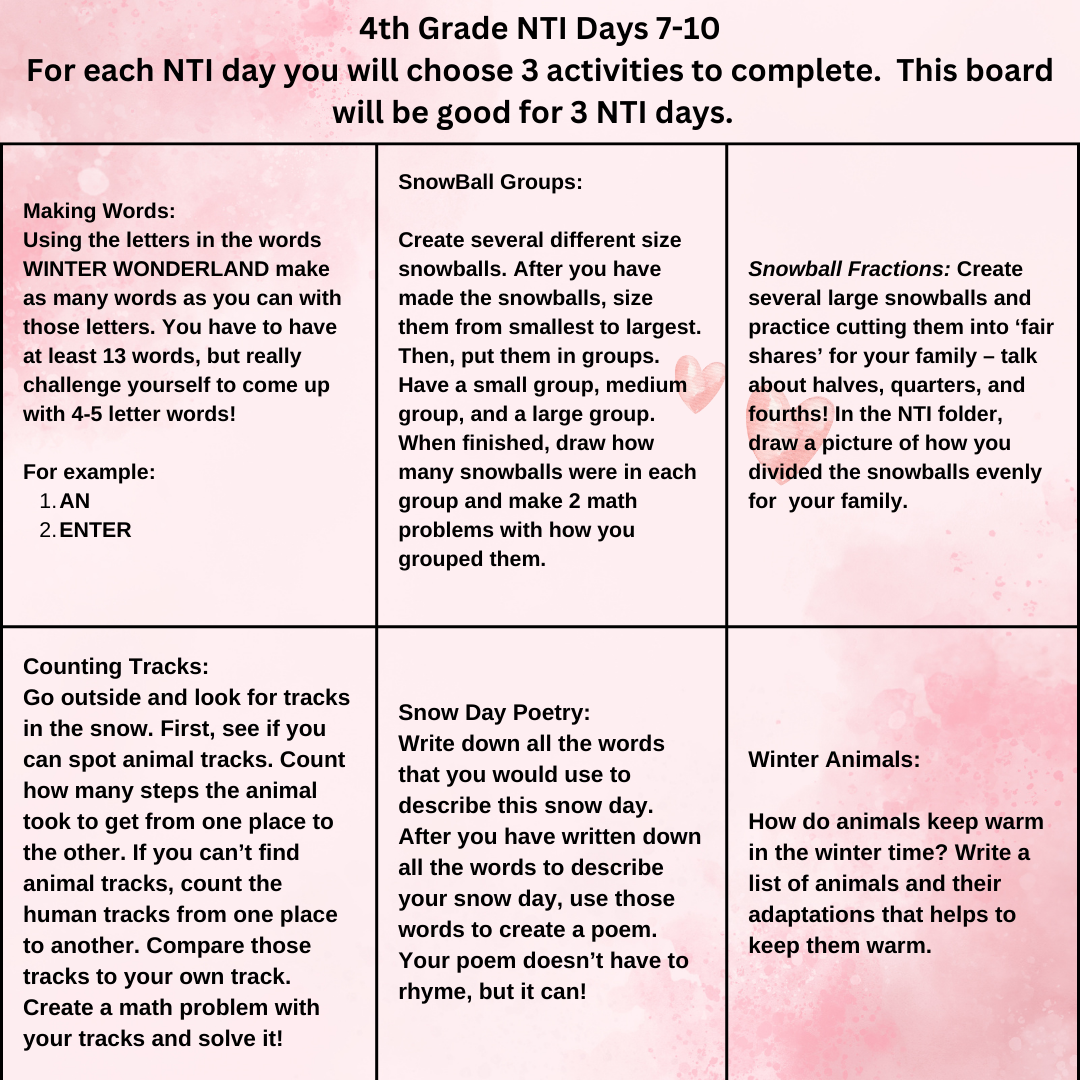 4th NTI 7-10
