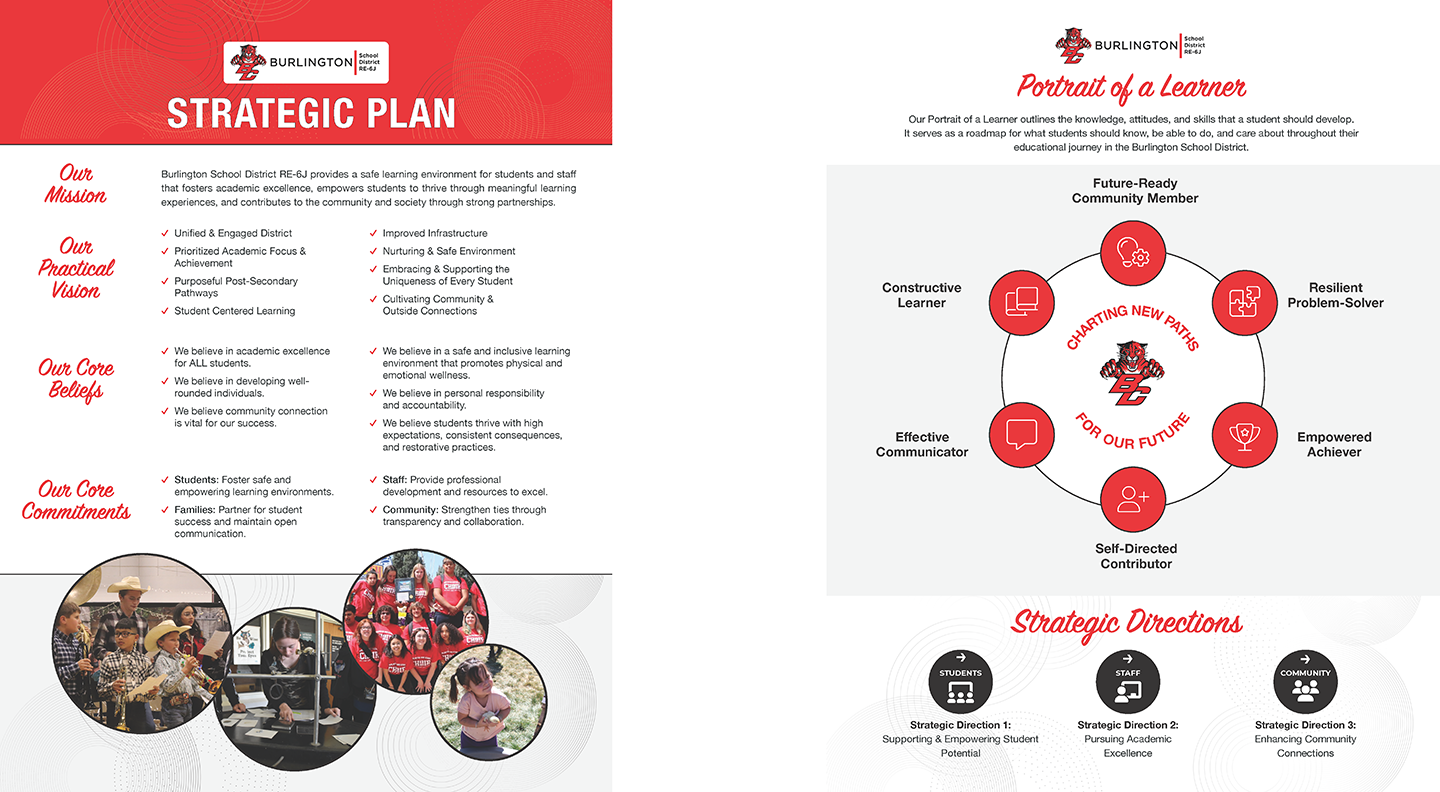 Strategic Plan