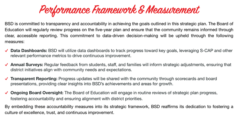 Performance Framework & Measurement